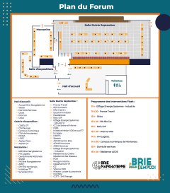Plan du forum